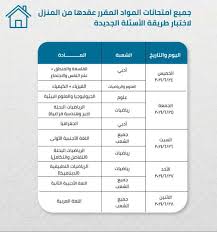 جدول امتحانات الثانوية العامة والازهرية 2021 علمى وادبى. Ø¬Ø¯ÙˆÙ„ Ø§Ù…ØªØ­Ø§Ù†Ø§Øª Ø§Ù„Ø«Ø§Ù†ÙˆÙŠÙ‡ Ø§Ù„Ø¹Ø§Ù…Ù‡ 2021 Ø§Ù„ØªØ¬Ø±ÙŠØ¨ÙŠ Ø§Ù„Ø«Ø§Ù„Ø« Ø§Ù„Ø¨Ø±ÙˆÙÙ‡ Ø§Ù„Ø§Ø®ÙŠØ±Ù‡
