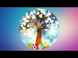 Guided Meditation For Children The Gratitude Tree Kids Meditation For Happiness Youtube Meditation Kids Gratitude Tree Guided Imagery Meditation