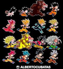 Evolutions Of Goku Updated My Blog Anime Dragon Ball Super Dragon Ball Super Manga Dragon Ball Super Goku