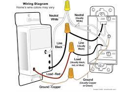 When installing a dimmer switch, all you're really doing is controlling the amount of voltage flow to a light which makes it dim at a low setting to a fully bright light at maximum. Pin Em Kitchen