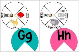 Creativo y espectacular librito del abecedario para preescolar, primer y segundo. Entretenido Abecedario Interactivo Dinamicas Y Juegos Facebook