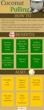 Wellness Tips Start Your Morning By Oil Pulling With Organic Coconut Oil This Chart Highlights Coconut Health Benefits Health Coconut Oil Coconut Oil Pulling