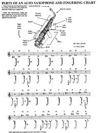 Pin On Saxophone Scale Fingering Charts