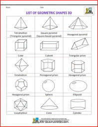 List Of Geometric Shapes Geometric Shapes Art Geometry Formulas Geometric Shapes Names