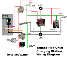 Each part should be placed and connected with different parts in particular way. Diagram L14 30 Inlet Wiring Diagram Full Version Hd Quality Wiring Diagram Pipediagram Momentidifesta It