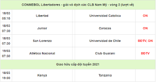 >>> tiêu điểm vòng 6 v league 2020 là loạt trận giữa bình dương vs hà nội, quảng ninh vs quảng nam…. Lá»‹ch Thi Ä'áº¥u Trá»±c Tiáº¿p Bong Ä'a Hom Nay Va Ngay Mai 18 19 3 Mu Ä'áº¥u Milan Ha Ná»™i Tiáº¿p Thanh Hoa Thá»i Ä'áº¡i