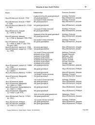 kinship report legacy charting companion