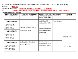 Apa kriteria untuk pilih yang terbaik? Smjk Shing Chung Tracking Sistem Pencapaian Ar 4