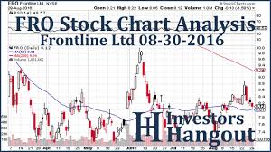 Fro Stock Chart Analysis Frontline Ltd 08 30 2016
