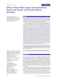 These are the sensory organs that help a butterfly in picking up a scent in the air, varying from the odor of a mate to the aroma of flowers. Pdf Effect Of Burn Sites Upper And Lower Body Parts And Gender On Extensive Burns Mortality