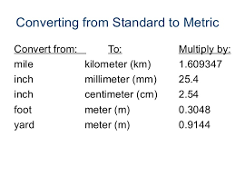 standard and metric measurement power point