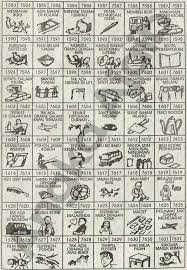 Edry abdul halim ost karak digital platform: Tafsir Buku Mimpi 4d Gambar Togel Terbaru Dan Terlengkap Buku Buku Gambar Gambar