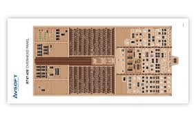 Coverspfd, nd, eicas, mcp, fms, and overhead panel. 747 400 Cockpit Boeing 747 400 Cockpit Poster Avsoft