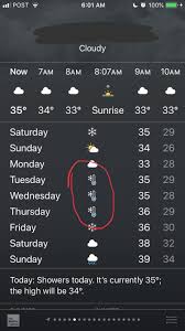 Make sure that you use the exact name of the app. What Do These Icons In The Weather App Mean It S The First Time I Ve Ever Seen Them Ios