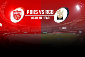 Pbks vs rcb dream11 team: 8bro2m9dtwazmm