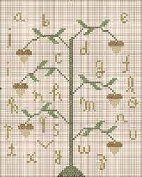 Check spelling or type a new query. Liberty Primitives And Needlework Cross Stitch Samplers Cross Stitch Freebies Cross Stitch Patterns