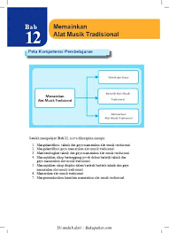 Text of rpp sbk kelas 3 smt 2. Bab 12 Memainkan Alat Musik Tradisional