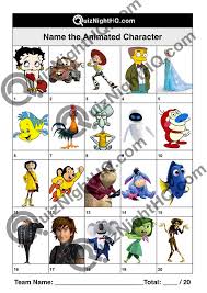 I am no longer accepting submissions for trivia questions. Animated Characters 001 Quiznighthq