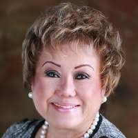 10+ "Furiate" profiles