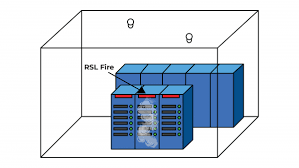 Once the battery has dropped below. Aerosol Fire Suppression Systems Aerosol Generators Rsl Fire Swiss Aerosol