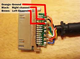 The original charger was the old 32pin style that was used until the ipad 4. Iphone 4s Audio Cable Wiring Diagram Schematic Data Momentum