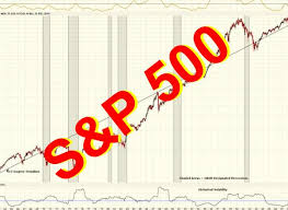 The s&p 500, or simply the s&p, is a stock market index that measures the stock performance of 500 large companies listed on stock exchanges in the united states. What Is The S P 500 How Are Companies Selected Market Business News
