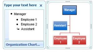How To Do A Organizational Chart In Word Techyv Com