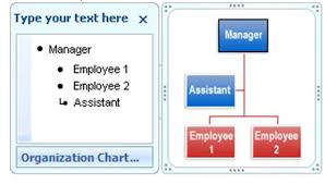 how to do a organizational chart in word techyv com