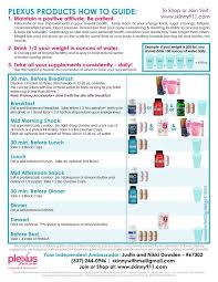 Dummys Guide To Taking Plexus Products Plexus Products