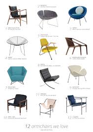 12 Armchairs We Love Upgradesign Furniture Trends Modern Retro Furniture Furniture Design