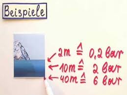 Wasserdruck Berechnen Youtube