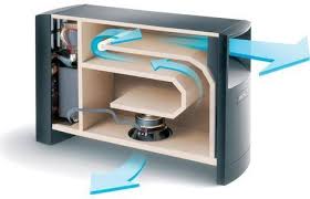 Bose Acoustimass 6 Series Iii Home Entertainment Speaker System At Crutchfield Subwoofer Box Design Diy Subwoofer Audio Design