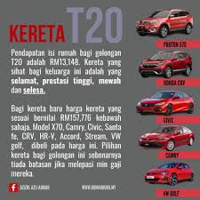 Sudah enam bulan lebih aku tak menyentuh bagian paling merangsang milik wanita ini atau sejak istriku selalu menolak kuajak berhubungan suami istri. Let S Cover The Aurat Posts Facebook