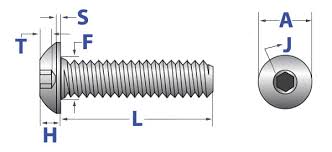 Socket Cap Screws Technical Info Aft Fasteners