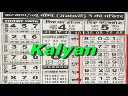Videos Matching Kalyan Rajdhani Day 3 Ank Otc Chart 27 05