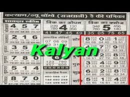 videos matching kalyan rajdhani day 3 ank otc chart 27 05