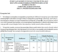 Aug 16, 2019 · january 28, 2020. Pemetaan Kd Bahasa Indonesia Kelas 12 K13 Revisi 2018 Portal Pendidikan