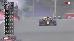 May 01, 2021 · in der formel 1 steht das nächste rennwochenende der saison 2021 an. Formel 1 Video Die Highlights Zum Gp Von Frankreich Formel 1 News Sky Sport