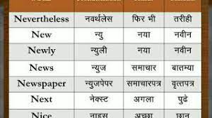 N letter words in dictionary. Dictionary N Alphabet Learn All Words In English Hindi Marathi Youtube