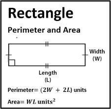 Area = length x width. Area And Perimeter Rectangles Andymath Com