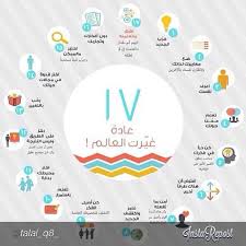 instagram photo by alejabiya الإيجابية نت via iconosquare learning websites life skills activities self development books