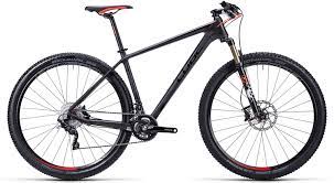 Pin On Mtb