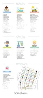 Chore Chart Reward Chart Or Routine Chart Chores Behavior Etsy Routine Cards Reward Chart Routine Cards Printable