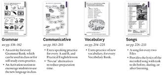 English File Fourth Edition Intermediate Class Audio Cds Download English File Third Edition Intermediate Teacher S Book With Test And Assessment Cd Rom Slovakia Oxford University Press