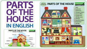 Maybe you would like to learn more about one of these? Parts Of The House Basic English Vocabulary Lesson Rooms Of A House Youtube