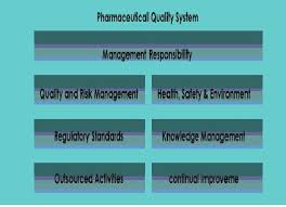 Pharmaceutical Management Systems Swami Samarth Pharmatech