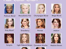 *make sure that your hair swatch is taken from the section of your hair that you wish to match. If You Re Asking Which Color Should I Dye My Hair Allow Us To Help