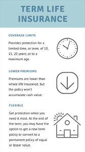 Pan insurance is an international agency specializing in life insurance, annuities, retirement income enhancement, and advanced estate. Raleigh Nc Term Life Insurance Hunt Insurance Of Raleigh