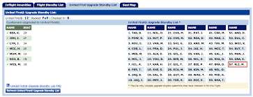 Flying Non Rev Standby On United Airlines Live And Lets Fly