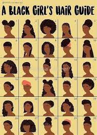 Black Girl S Hair Guide Hair Guide Black Hair Care Natural Hair Styles
